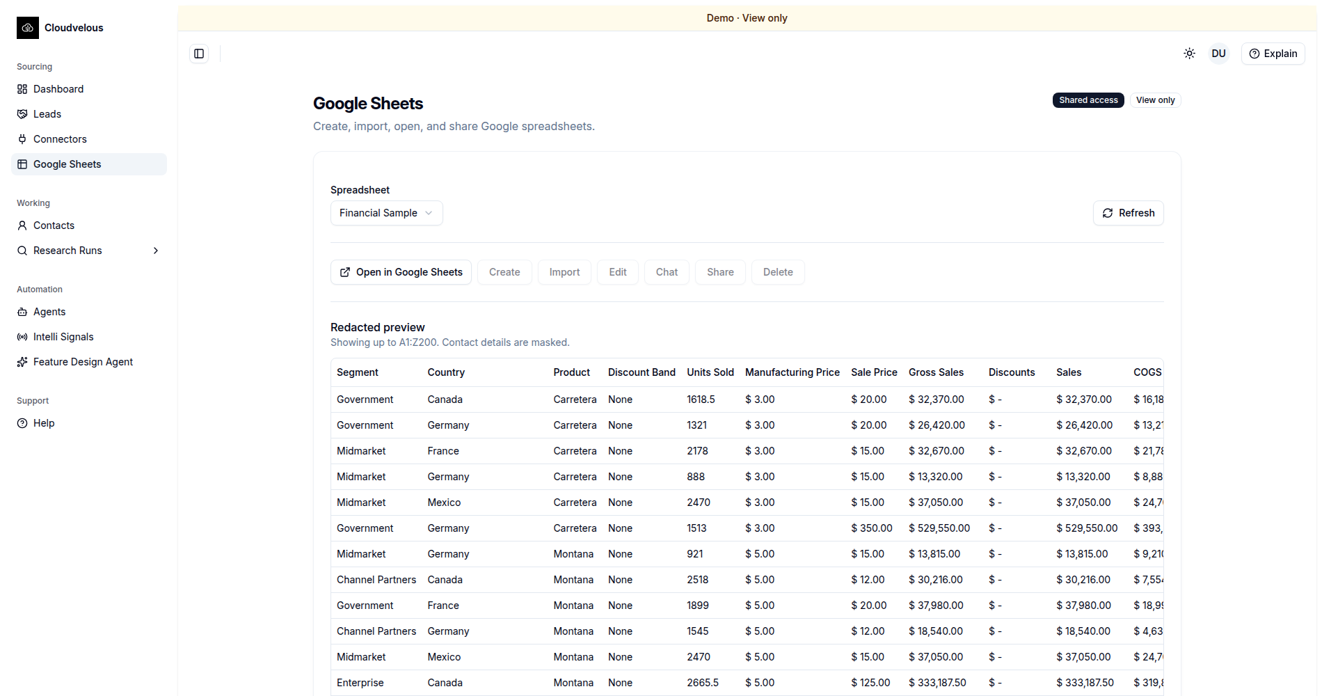 Google Sheets workspace showing Create, Import, Edit, Chat, Share, and Delete actions on a connected spreadsheet