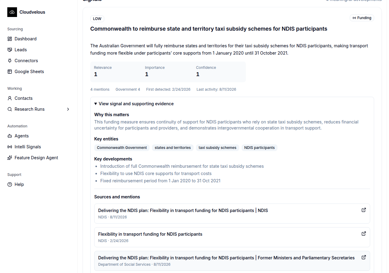 Expanded signal showing why it matters, key entities, key developments, and linked sources